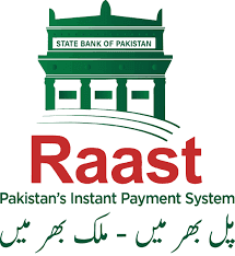 Raast Bank Transfer